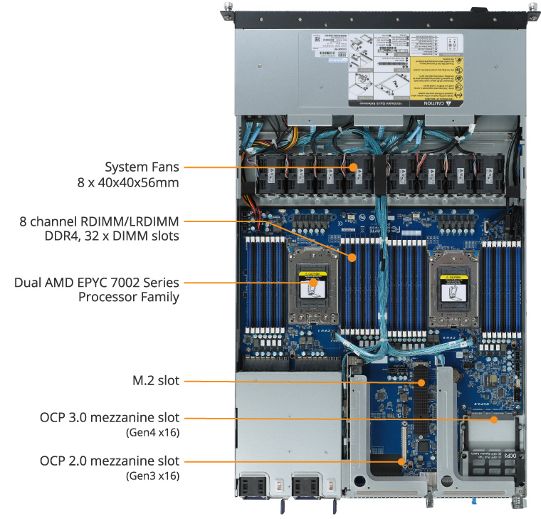 R182-Z92 Product Overview